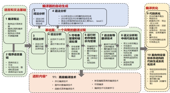 伟德国际1949(始于英国)官方网站